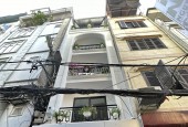 Trung tâm Thanh Xuân 6 tầng thang máy Ô tô KD 30m ra phố DT 40m