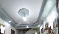 NHÀ ĐẸP TRUNG KÍNH 60M2 X 5T, MT 4M, 10M MẶT PHỐ - TIỆN ÍCH BẠT NGÀN 7.9 TỶ