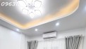 BÁN NHÀ GIÁP NHẤT THANH XUÂN Ô TÔ ĐỖ SÂN RIÊNG ,68 M2 5 TẦNG NHỈNH 5 TỶ