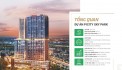 Giải pháp đầu tư siêu lợi nhuận cho căn hộ Picity Sky Park Đầu Ngõ Tp Thủ Đức