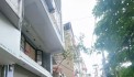 Bán nhà Ngõ 72 Nguyễn Trãi, sát phố, ô tô tránh, kinh doanh, sổ đẹp, 35m*4T, nhỉnh 6 tỷ