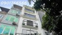 Nhà siêu đẹp, Phố Nguyễn Đức Cảnh, quận Hoàng Mai,  60m x 6T, Giá  nhỉnh 11 tỷ.