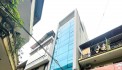 Vỡ bank! hạ chào 7 tỷ bán gấp building văn phòng ngõ 131 Thái Hà 131m2, 8 tầng,mặt tiền 6m giá rao bán 50 tỷ