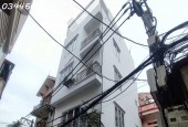 Bán nhà Phúc Đồng, Long Biên
5 tầng, căn góc, gara, ô tô vào nhà, 5.1 tỷ