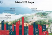 Căn hộ dịch vụ Irista Hill Sapa giá chỉ từ 400 triệu – view triệu đô xuống thị trấn du lịch đẹp nhất thế giới. Lợi nhuận dòng 17%/năm