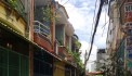 Cho thuê nhà hẻm 87 Nguyễn Sỹ Sách, gần chợ Tân Trụ