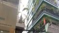 Nhà phố Thái hà ,mới đẹp lung linh  lô góc,ở Sướng ,40 m- 5 tỷ