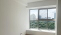 Căn Hộ 2PN - Midtown Phú Mỹ Hưng Quận 7  - Cho Thuê 23tr / For Rent - 2Br Apartment In midtown phu my hung D7 - 23Million!