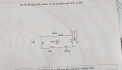 Vài trăm triệu lô đất giáp Thị Trấn Chúc Sơn 
- Diện tích: 39m 
- Đường thông thoáng. Ngay gần đường Tỉnh lộ 419
- Xung quanh tiện ích bạt ngàn 
Giá