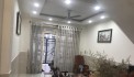 NHÀ QUẬN 7,TRẦN XUÂN SOẠN  (88 M2) 2 TẦNG, HẺM XE HƠI,GIÁ RẺ,  CÒN BỚT