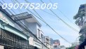 55M2 - 2PN LINH TÂY - VÔ Ở NGAY