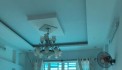 Bán nhà 4x17.5m HXH Đường 48 P Hiệp Bình Chánh, Chì 3,8 tỷ