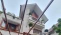 Cho thuê nhà ngõ ô tô Hạ Đình - Thanh Xuân - 80m - 4 tầng  -25 triệu 0934688687