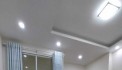 Bán gấp Mặt Tiền Ngay Chợ HIỆP PHÚ Thủ Đức 130M2  - 8.7 Tỷ Đầu Tư