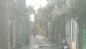 Bán nhà đường Nguyễn Tư Giản, Gò Vấp hẻm xe hoi thông kinh doanh tốt giá chỉ 3ty73