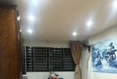 BÁN NHÀ ĐỊNH CÔNG HẠ 38M2 -5TANG NHÀ LĐẸP CHÍNH CHỦ VỀ Ở IUON
NHÀ ĐẸP DAN XÂY