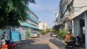 Bán đất 2 mặt tiền đường Trần Thủ Độ, Tân Phú, 4x12.7, 5.5 tỷ chủ còn thương lượng,