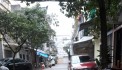 Nhà Đẹp - Giá Tốt - Chính Chủ Cần Bán Nhanh Căn Nhà vị trí trung tâm Tp Thái Bình, tỉnh Thái Bình