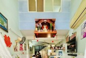 _______ Phan Đình Phùng Quận Phú Nhuận ________