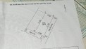 Đất 50m2, tk4, chỉ 9xx tr, Chúc Lý, Ngọc Hòa, Chương Mỹ, HN.