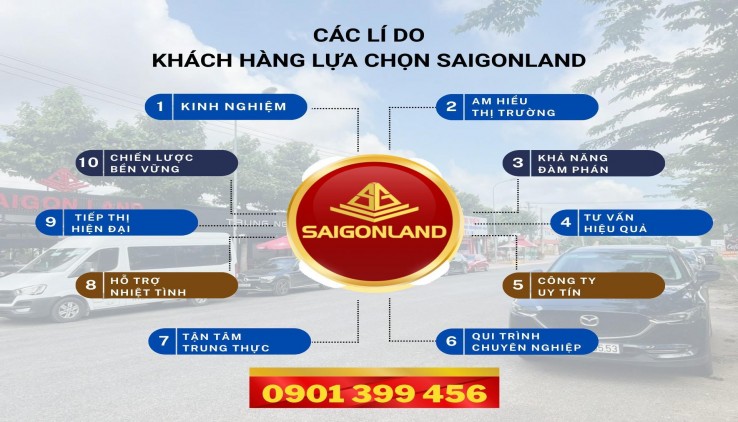 Đất nền dự án Hud và XDHN có đáng để đầu tư ? - Liên hệ ngay Saigonland Nhơn Trạch