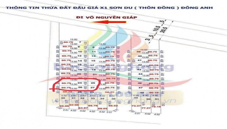 NÓNG..... NÓNG.....
 ĐẤU GIÁ THÔN ĐỒNG, NGUYÊN KHÊ - LÕI CÔNG VIÊN PHẦN MỀM VINTECH