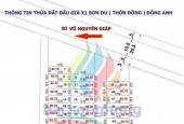 NÓNG..... NÓNG.....
 ĐẤU GIÁ THÔN ĐỒNG, NGUYÊN KHÊ - LÕI CÔNG VIÊN PHẦN MỀM VINTECH