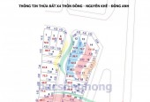 Chính chủ cần bán mảnh đất đấu giá thôn Đồng Nguyên Khê gần ngay Công viên Phần mềm Nguyên Khê. Diện tích 70m², mặt tiền 7m