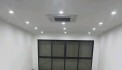 Cho thuê văn phòng tại Louis City Hoàng Mai 75m x 5 tầng mt 6m full nội thất
