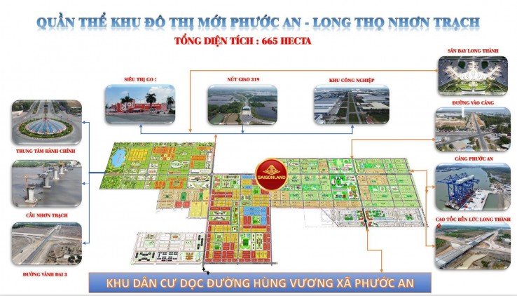 Saigonland - Đầu tư đất nền sổ sẵn tại Nhơn Trạch, nên chọn phân khúc nào tiềm năng nhất ?