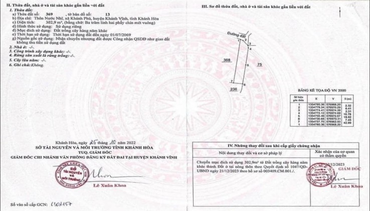 CHỦ KẸT TIỀN BÁN GẤP LÔ ĐẤT FULL THỔ CƯ GIÁ RẺ TẠI KHÁNH PHÚ, KHÁNH VĨNH - CHỈ 420 TRIỆU, CÒN MỘT LÔ DUY NHẤT!
