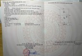 Chính chủ gửi bán 508m2, mt 12m, tại Tân Tiến, Chương Mỹ, Hà Nội, ô tô tránh, ngõ thông, chia lô, nghỉ dưỡng