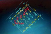 Chính chủ gửi bán lô đất 52.5m2 cạnh đường ql6 tại Trung Hoà - Chương Mỹ - Hà Nội, ô tô vào