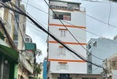 ______  Nguyễn Ngọc Lộc Phường 14 Quận 10 _____