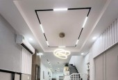 ________  Nguyễn Văn Đậu Phường 7 Quận Bình Thạnh. ________