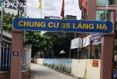 CHO THUÊ NHÀ TẠI CHUNG CƯ 35 LÁNG HẠ, PHƯỜNG THÀNH CÔNG, BA ĐÌNH, HÀ NỘI