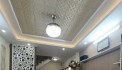 HOT!Nhà lô góc,55m2,MT 4,5m, ô tô, kinh doanh, cạnh Royal City, Nguyễn Trãi