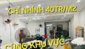 Bán gấp XƯỞNG - 141m2 có 6 tỷ x Lê Văn Khương Quận 12 TPHCM