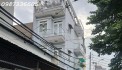 BÁN NHÀ 2 TẦNG BTCT KIÊN CỐ - ĐƯỜNG SỐ 10, TĂNG NHƠN PHÚ B, QUẬN 9 - ĐANG CHO THUÊ GIỮ NHÀ 9TR/THÁNG