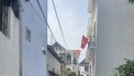 BÁN NHANH 62.5M LƯƠNG NỖ- TIÊN DƯƠNG-ĐƯỜNG OTO TRÁNH-MT 6.25