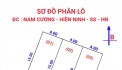 Bán Gấp 60m2 tại Nam Cương - Hiền Ninh - Sóc Sơn. Đường thông,oto vào đất