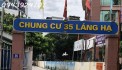 CHO THUÊ NHÀ TẠI CHUNG CƯ 35 LÁNG HẠ, PHƯỜNG THÀNH CÔNG, BA ĐÌNH, HÀ NỘI