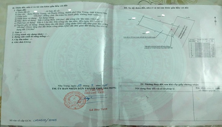 Bán Đất Thổ Cư Thôn Phước Trung, Phước Đồng, Nha Trang - Giá Chỉ 12 Triệu/m²!