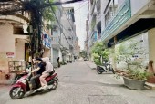 BÁN NHÀ NGUYỄN XIỂN, THANH XUÂN - 30M2, 4 TẦNG, MÓNG 6 TẦNG - OTO ĐỖ CỬA - KINH DOANH