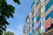 CHO THUÊ MBKD PHỐ NGUYỄN XIỂN