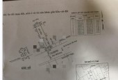 Bán nhà hẻm 860 Huỳnh Tấn Phát, Quận 7
81m2-10.7 tỷ