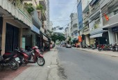 BÁN ĐẤT 2 MẶT TIỀN TRUNG TÂM TP biển Nha Trang, Khánh Hoà…