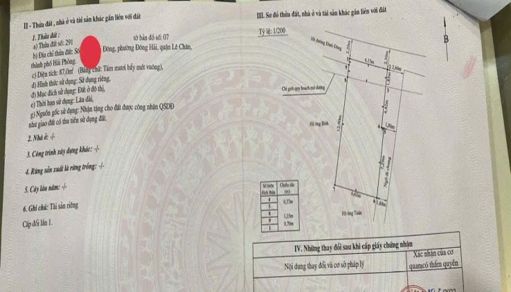 Nhà 2 tầng lô góc mặt đường Đình Đông , vị trí đẹp nhất tuyến đường , mặt tiền 6.5m vuông vắn