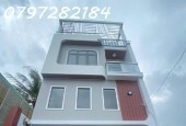 BÁN  NHÀ MỚI 1 TRỆT 3 LẦU -DT 66M2  SÁT ĐH TÀI CHÍNH MARKETING - LONG TRƯỜNG - Q9