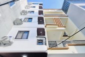 BÁN TOÀ CHDV YÊN HÒA- SIÊU HIẾM - VỊ TRÍ ĐẮC ĐỊA - NHÀ MỚI 6 TẦNG THANG MÁY - 11 PHÒNG KHÉP KÍN FULL NỘI THẤT - DÒNG TIỀN 80TR/THÁNG - Ô TÔ ĐỖ CỬA